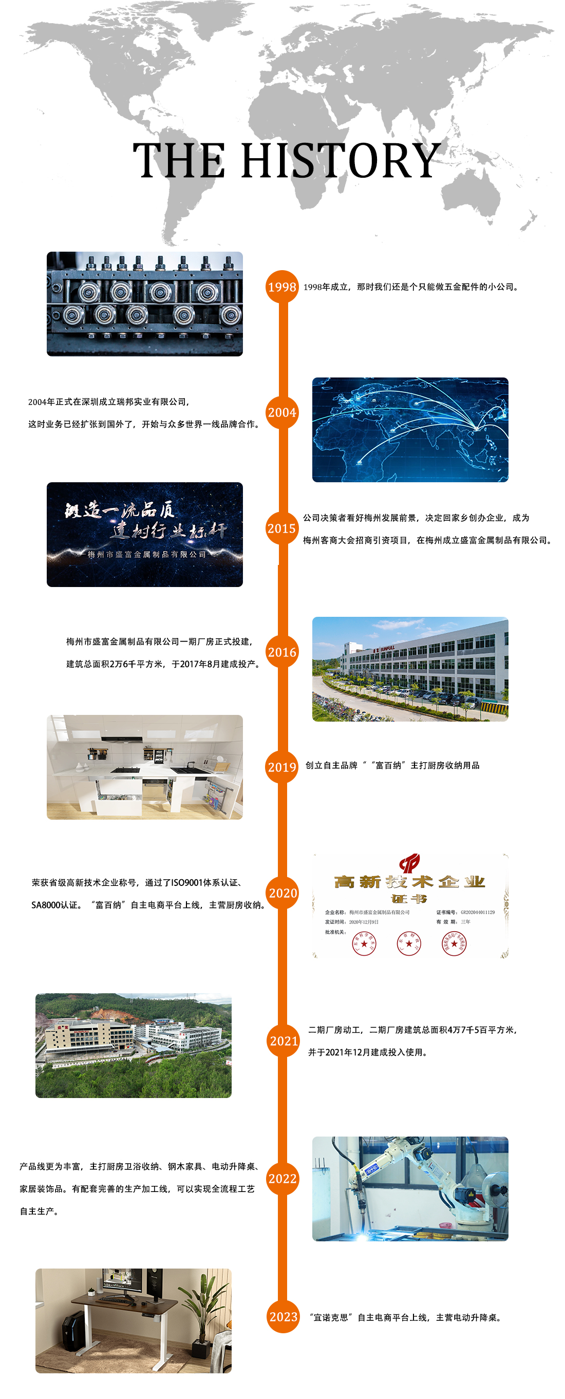 发展历程.jpg